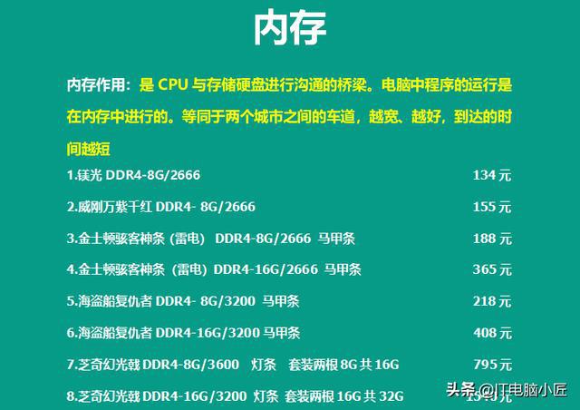 金沙乐娱场9159官方网站8月份更新电脑行业配件报价英特尔处理器历史新低显卡价格(图8)
